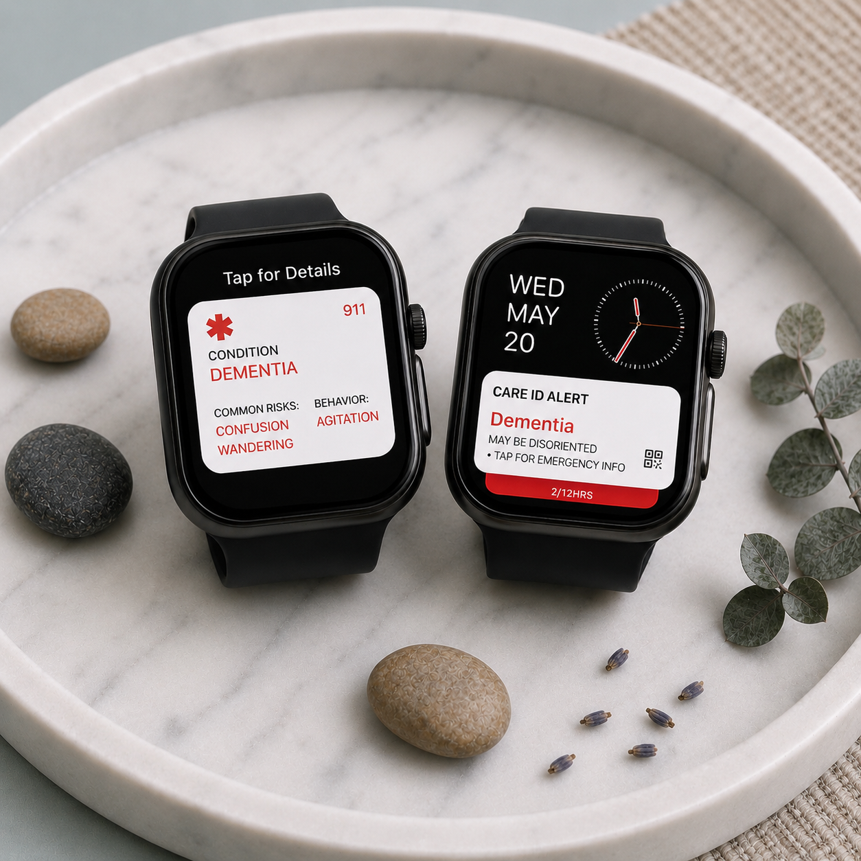 CareID Digital